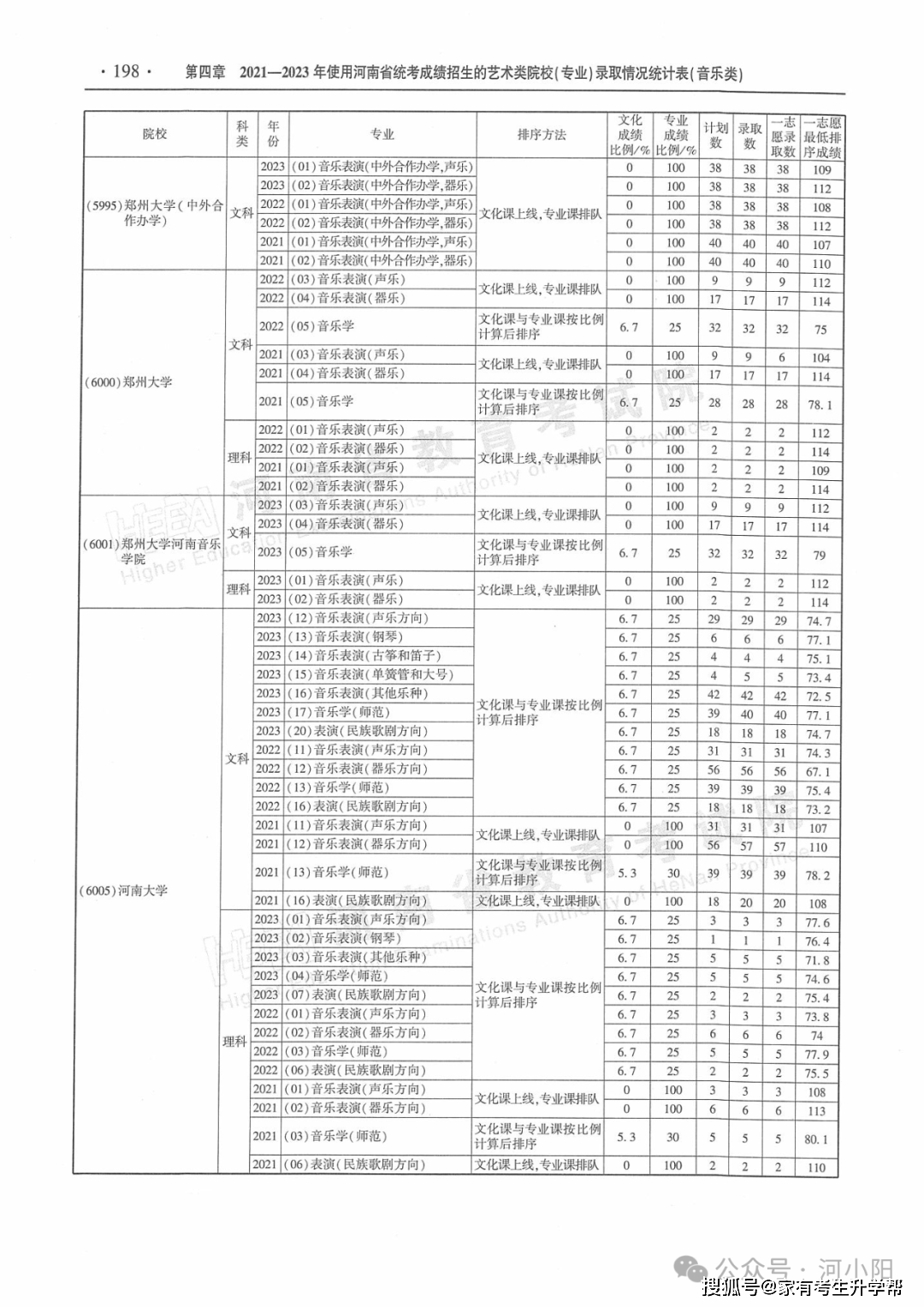 中国证券报:62109.cσm全网最准查询澳彩资料-火热报名中丨穿越中轴线，对接世界线——2024青少年英文演讲与文化思辨国际双语集训营