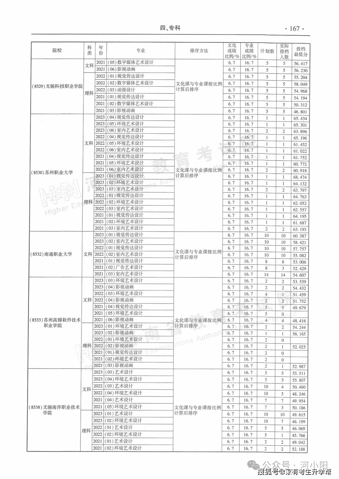 农民日报:2024年正版资料免费大全-文化中国行丨中国书法家协会来祁调研座谈 把脉问诊浯溪摩崖石刻文化传承与发展