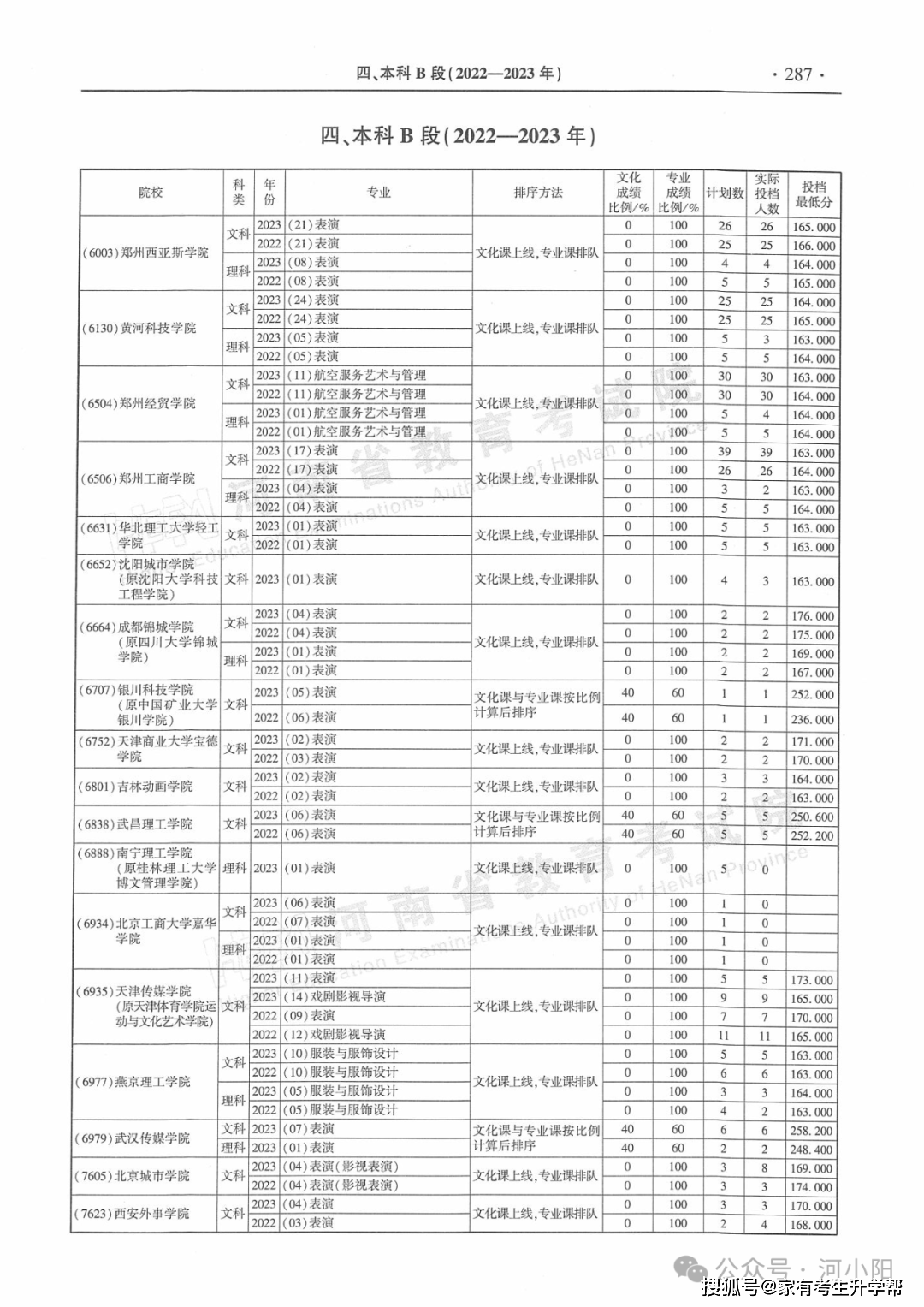 中国日报:管家婆一码一肖资料大全-文化和旅游部计划发送325趟红色旅游专列