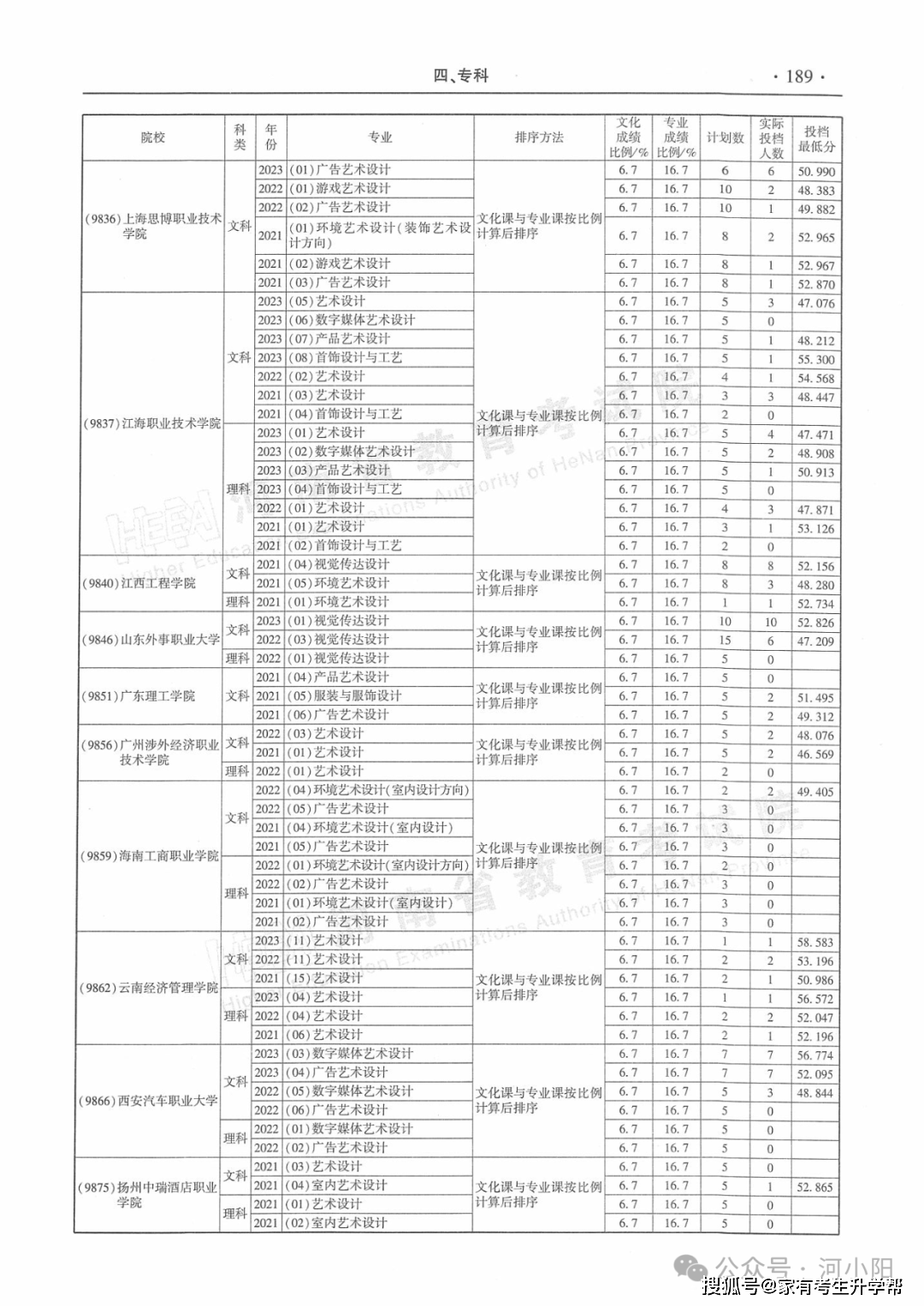 洪观新闻:澳门澳门正版资料-穆斯卡特受邀出席龙舟邀请赛：这是拥抱上海城市文化的方式