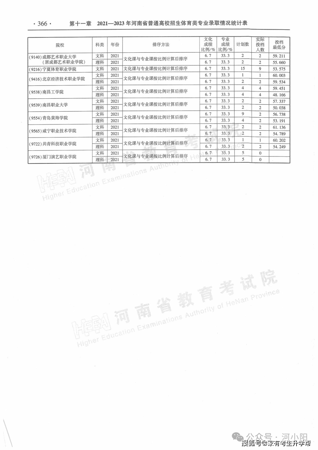 农视网 :四肖期期准免费资料大全-《国风超有戏》引热议：以国风之名，展现文化魅力