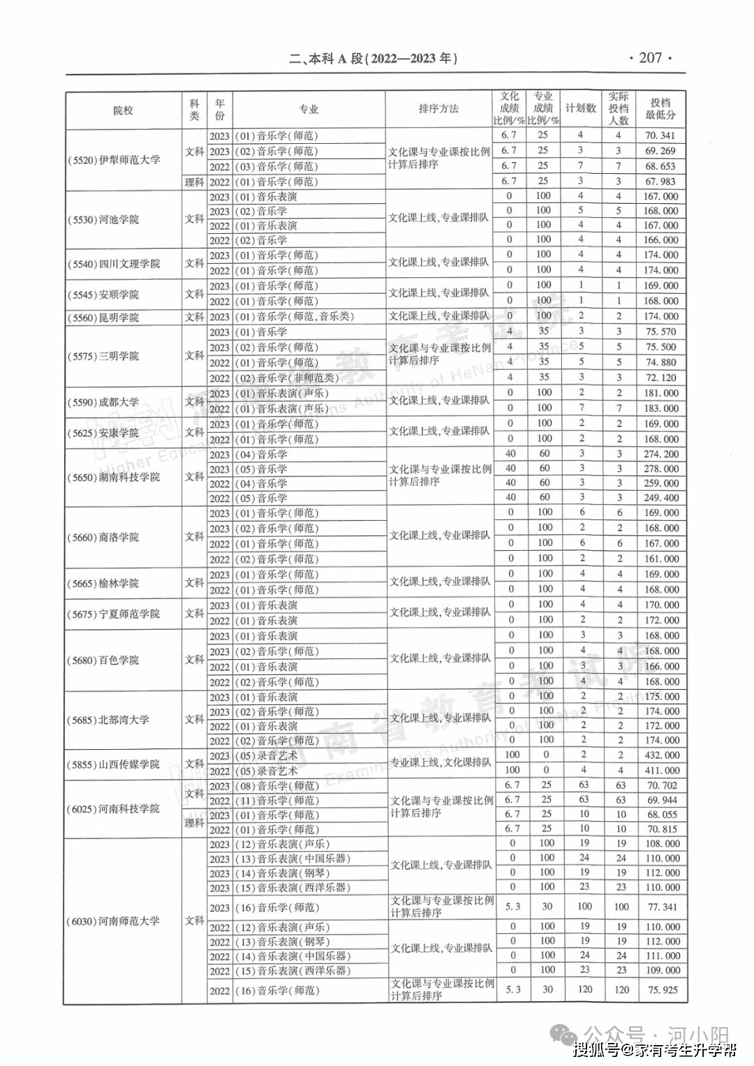 中国科技网 :澳门六开彩资料免费大全今天-名家镜头聚焦洛邑古城 百幅作品尽显汉服文化