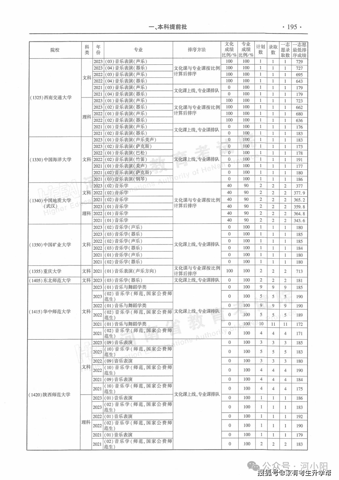 触电新闻:2022澳门免费资料大全下载-学习贯彻习近平文化思想 理论研讨会在京举行