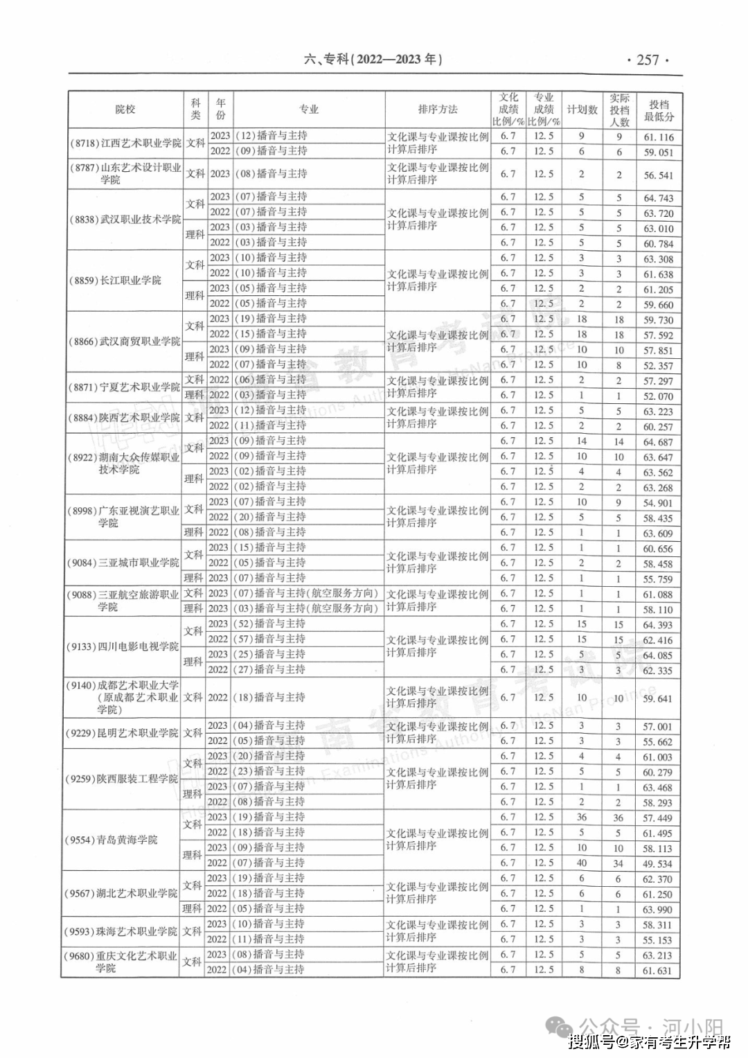 中国妇女报:2024澳门精准正版资料63期-“扬帆起航 为巴黎喝彩”中国体育文化展开展