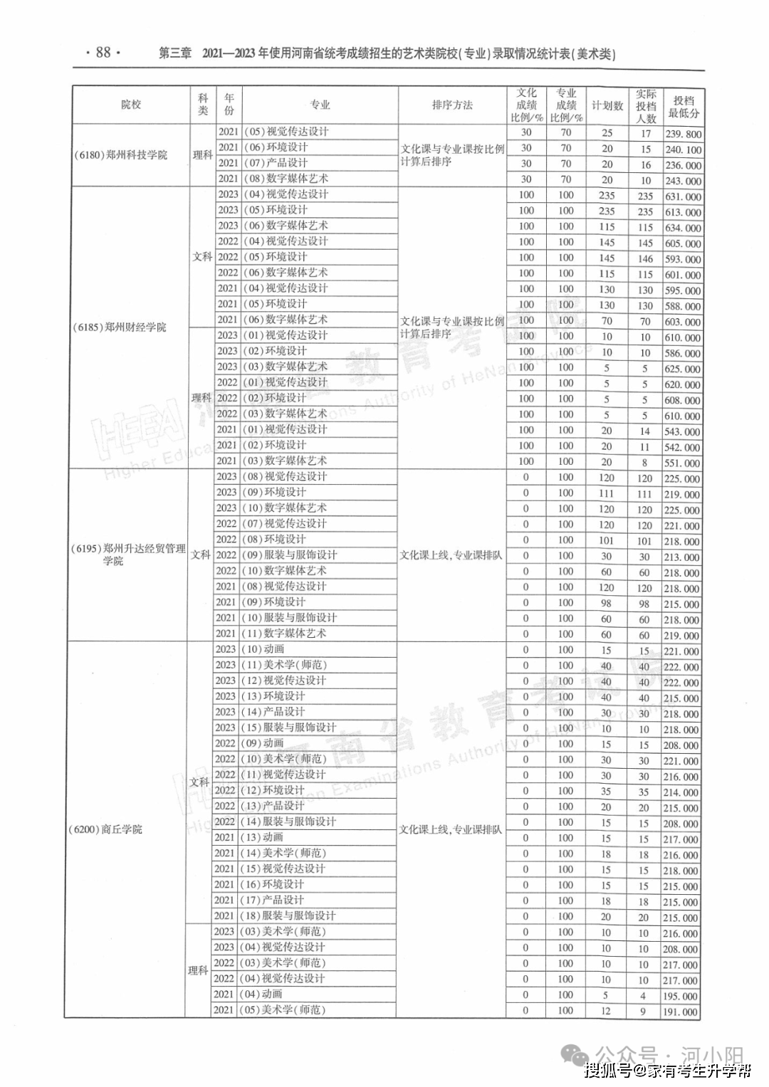 澎湃新闻:新澳门资料大全2024-2024昆滇名高中|昆明市第十二中学：文化底蕴深厚 办学成效显著