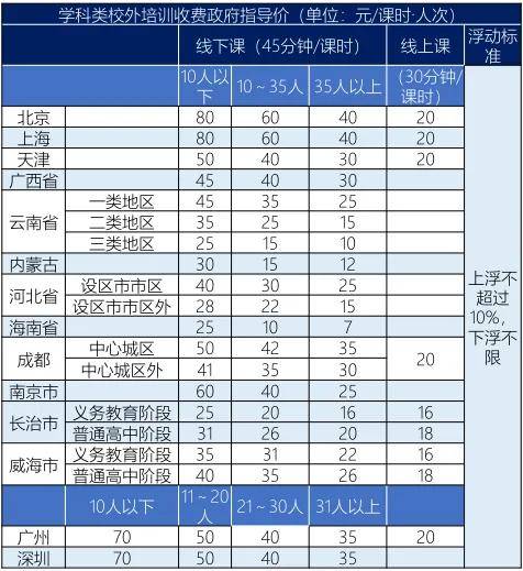 新华网：2024年澳门正版精准资料-成实外教育（01565.HK）6月6日收盘涨1.67%