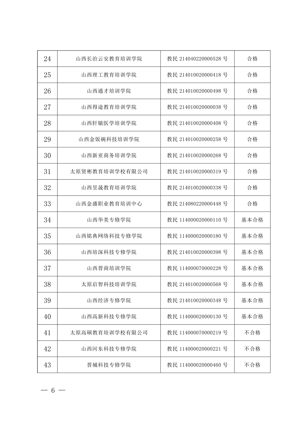 影视风云：新澳门管家婆免费资料查询-守初心、践使命！苏州工业园区娄葑街道抓实抓细党员学习教育