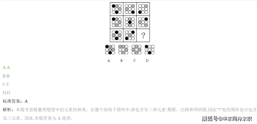小米集团25届校招留学生面试经验汇总及入职测评笔试题型分析