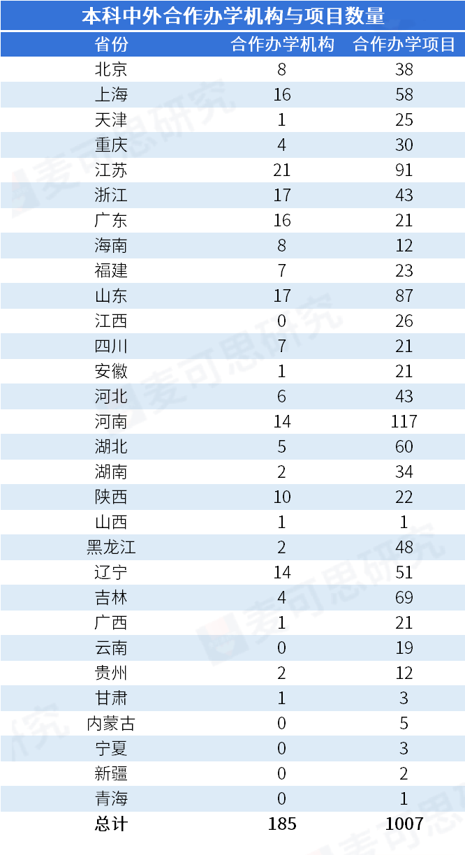 新华网：2024澳门资料大全正版资料-四川元丰建设项目管理有限公司以4374335.67元中标新建九江新城教育基地项目监理标段