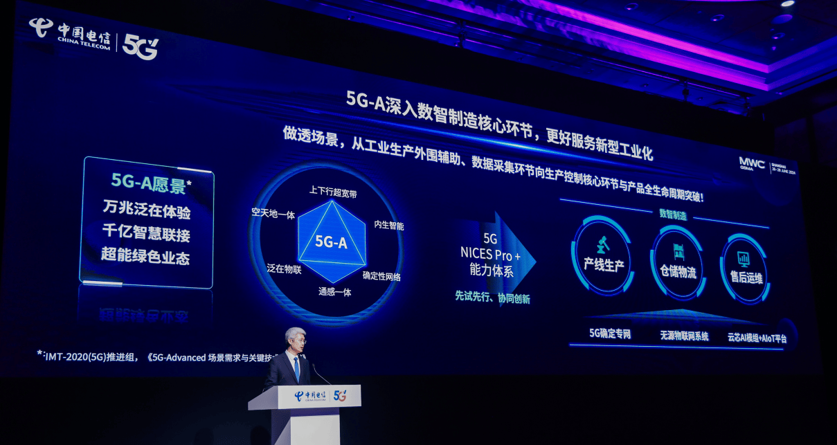 🌸中国能源网 【管家婆一肖一码100中】|AI+卫星+5G-A催化，5G通信产业景气上行