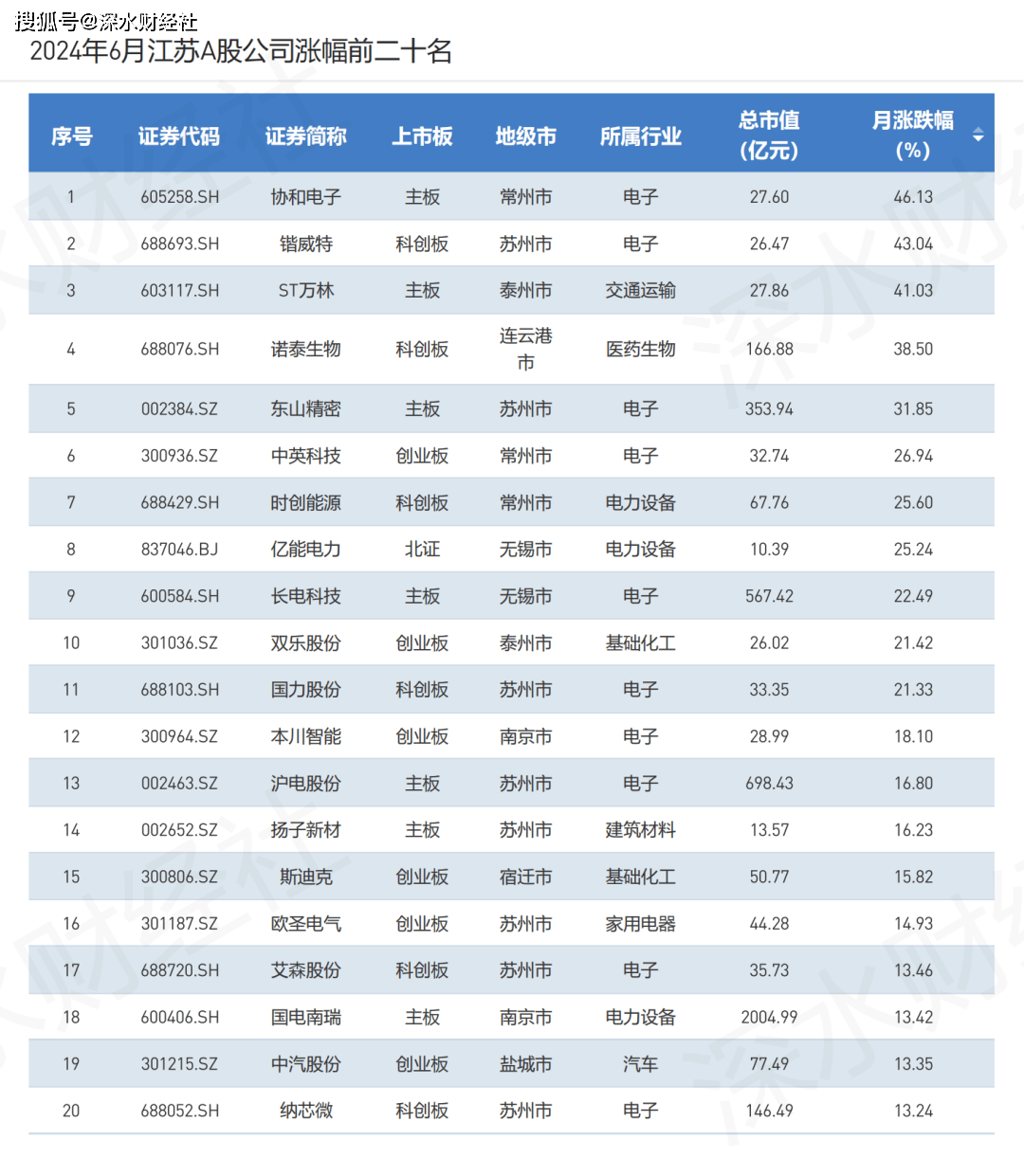 🌸【澳门一码一肖一特一中直播开奖】_全国铁路6月15日实行新的列车运行图，从昆明到达这些城市更方便→