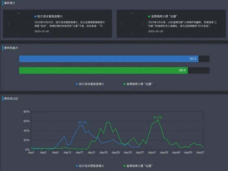 🌸中国军网 【2024澳门天天六开彩免费资料】_极氪城市智驾功能计划今年发布