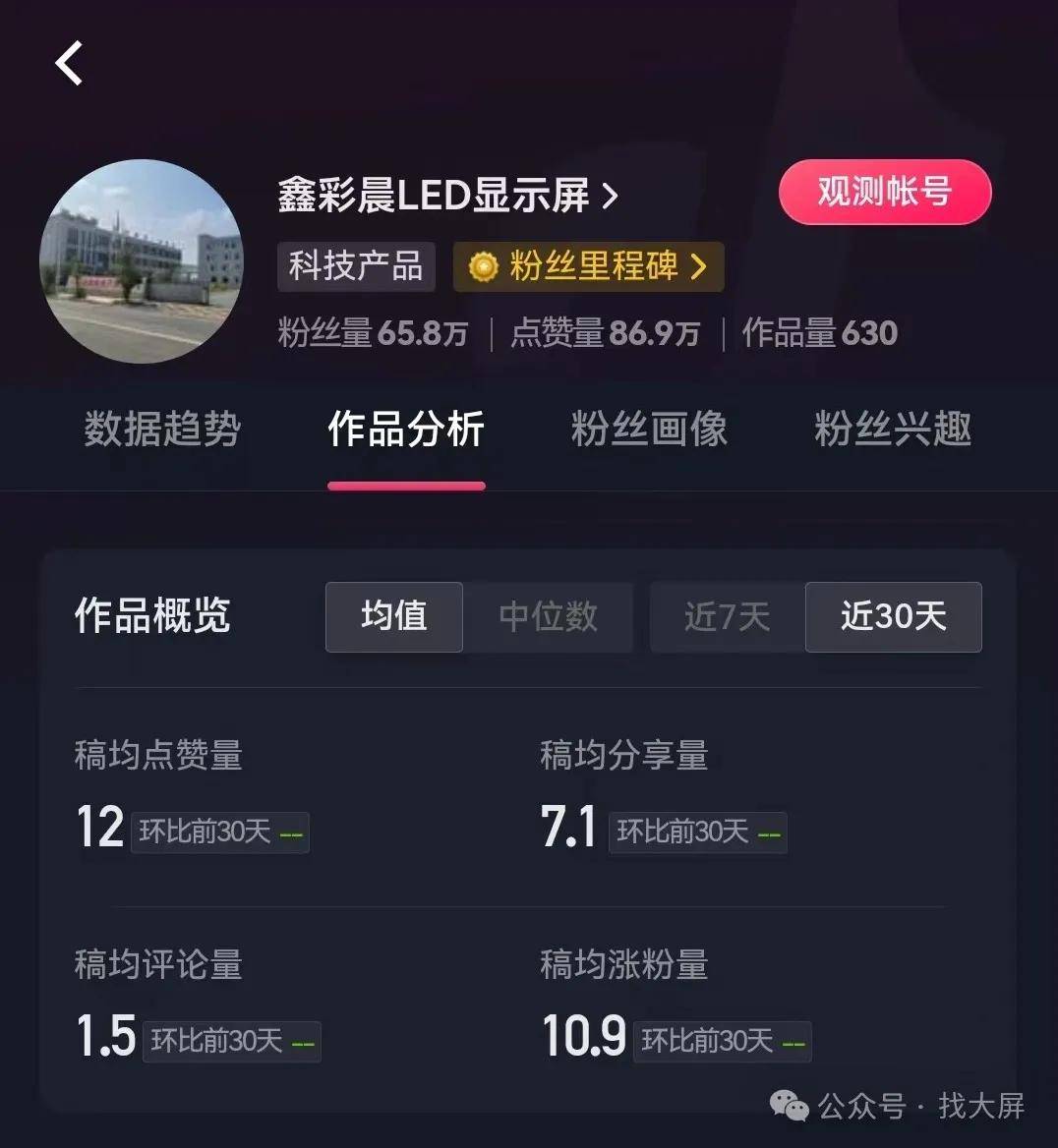 抖音100w粉丝账号 出售