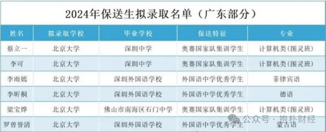 乐视视频：相亲强奸案当事人获57万国赔-昂立教育10.03%涨停，总市值33.64亿元