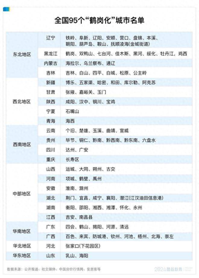 🌸学习时报【管家婆一肖-一码-一中一特】_新城市（300778）7月16日主力资金净卖出65.11万元  第1张