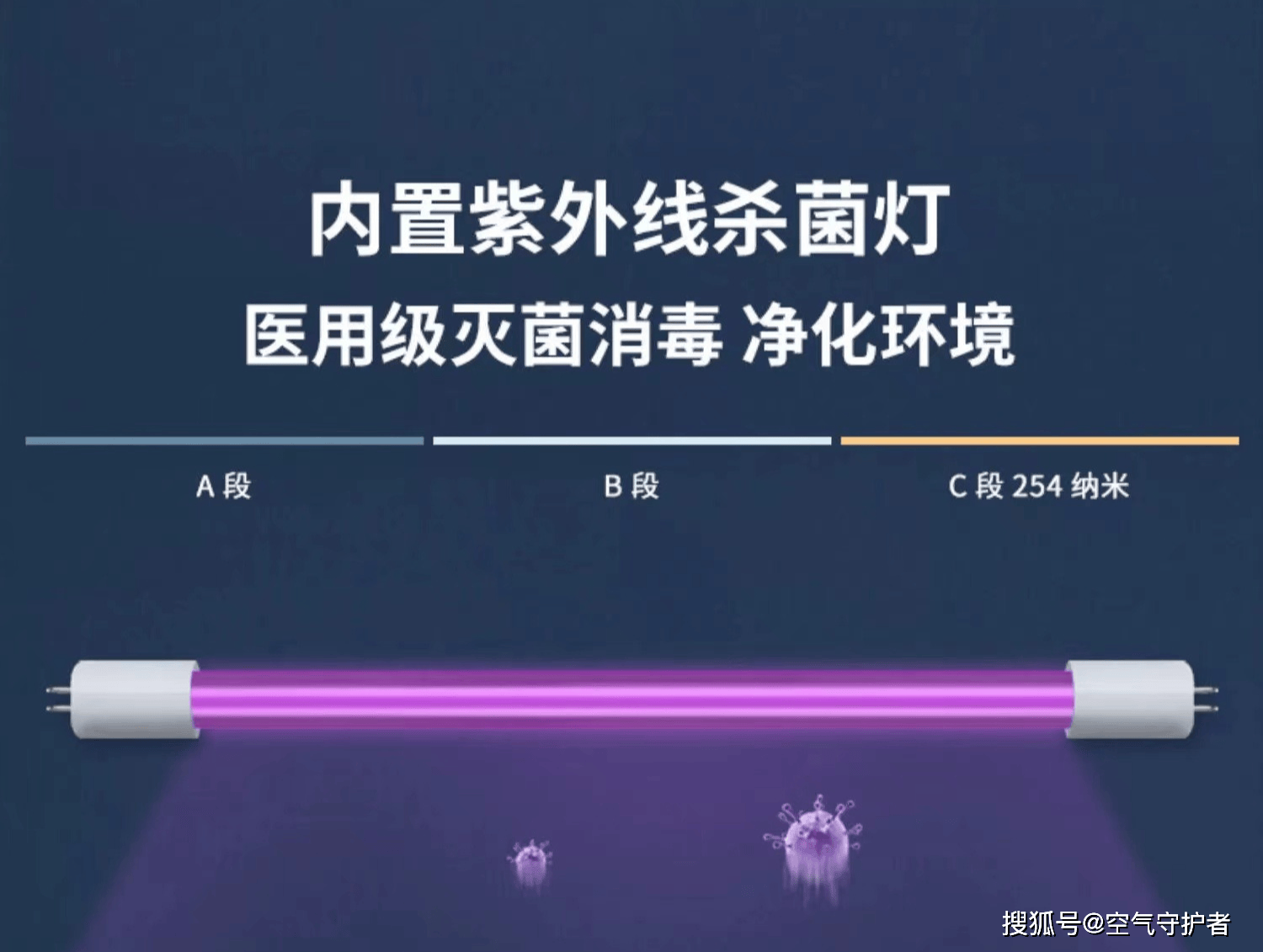 工业空气净化器是不是智商税？除尘、除菌性能好的工业空气净化器有哪些？(图11)