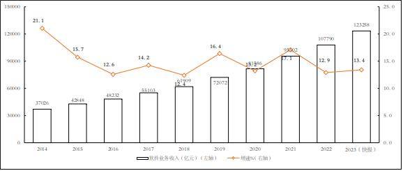 🌸红星新闻【2024今晚香港开特马开什么】_丝路视觉：主要针对城市规划、政府等客户，涉及行业有城市规划，城市大数据，城市测绘等行业