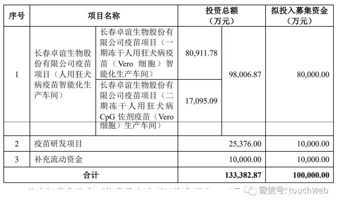 🌸消费日报网 【澳门资料大全免费澳门资料大全】|IPO参考：中金“降职降薪”传言成真 华金证券撤回IPO申请