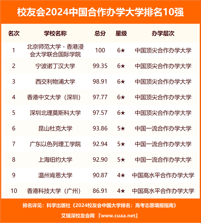 🌸【2024澳门正版资料免费大全】🌸_漳州将立法！解决黑臭水体、城市内涝等问题……