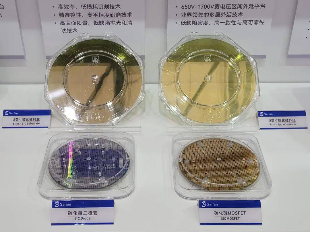 直击慕尼黑上海电子展：25家三代半企业亮点一览(图3)