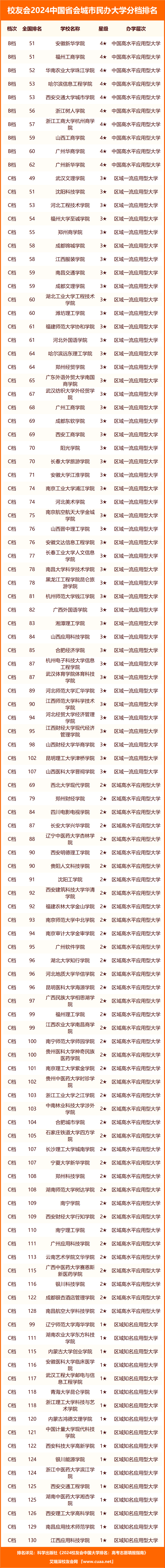 🌸晨视频【新澳门内部资料精准大全】_推动“城市门户”沿线环境向优向美