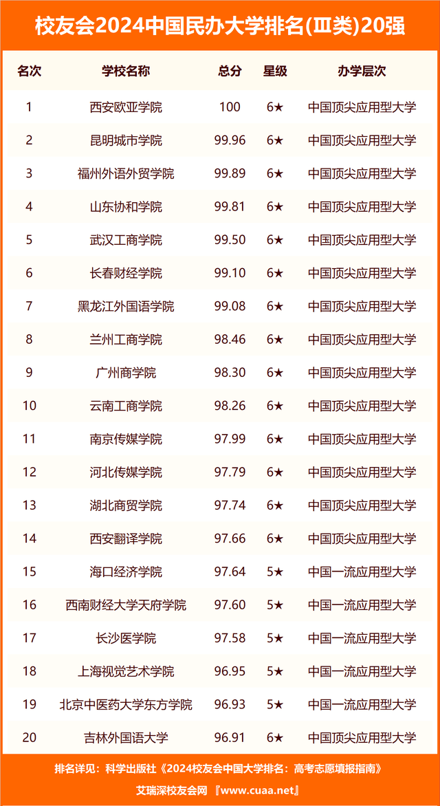 🌸法制网 【澳门管家婆一肖一码100精准】_集聚资源优势 补齐城市短板