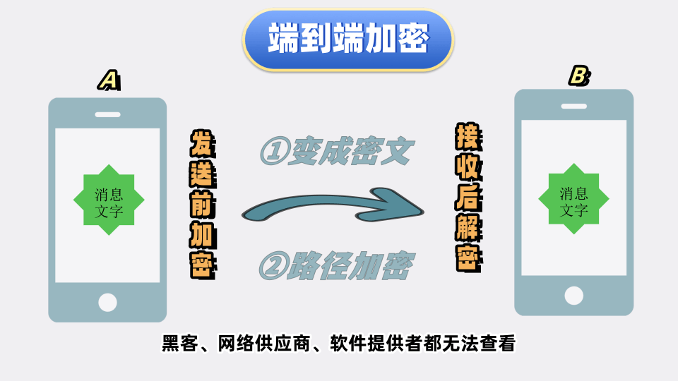 破解小火箭下载游戏软件