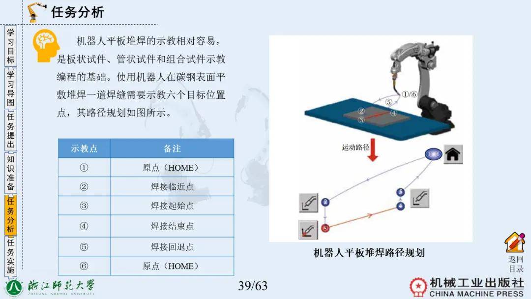 电阻传感器与工业机器人激光切割离线编程示例