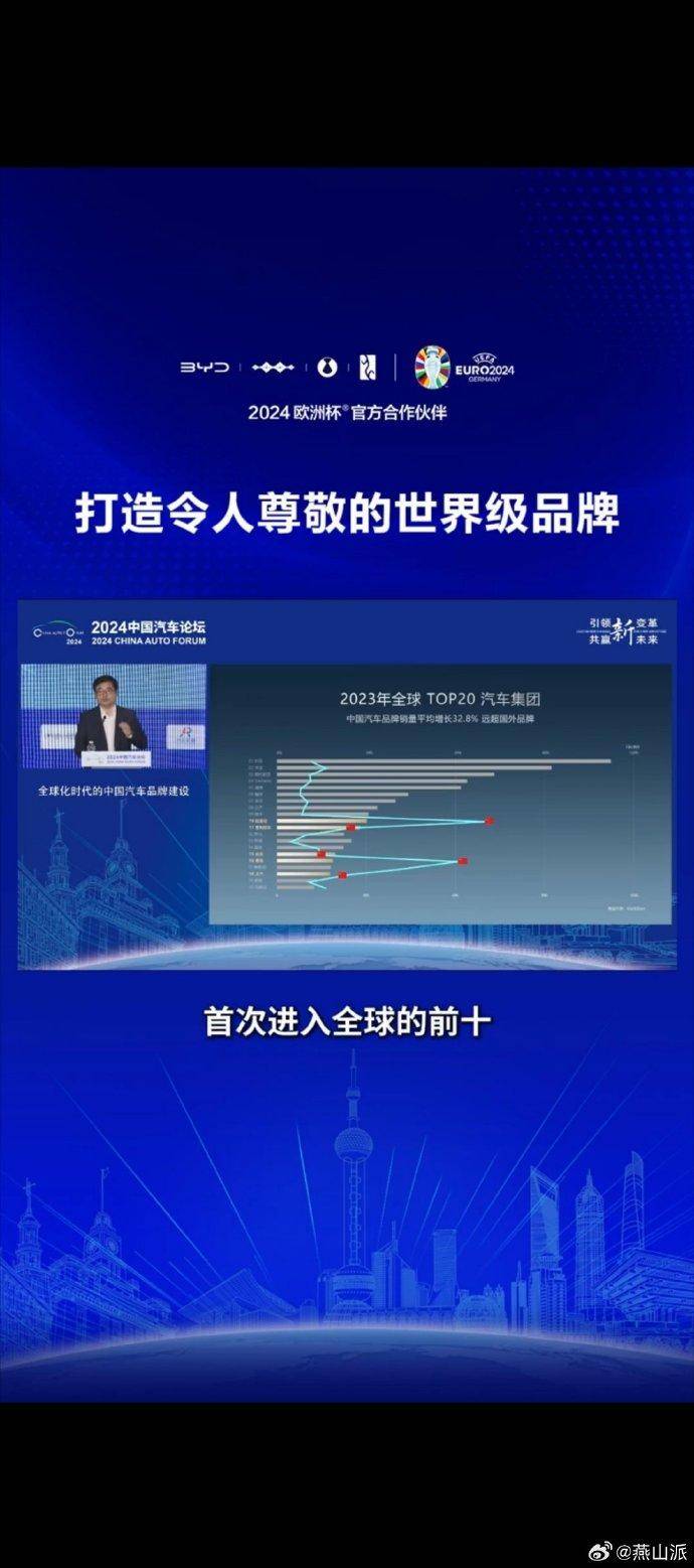 东莞+:2024年管家婆精准一肖61期-比亚迪全球销量榜再突破，中国汽车工业展现实力  第3张