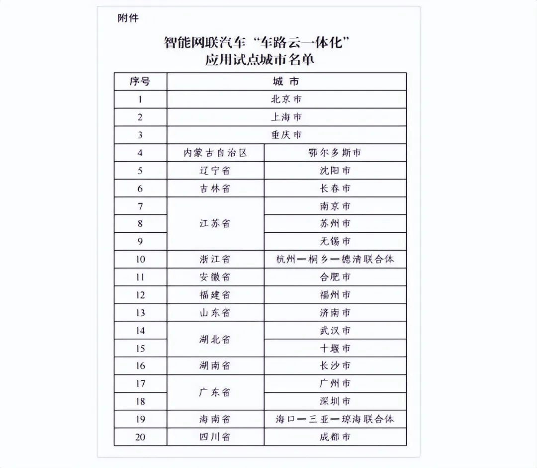 🌸赤峰日报【澳门管家婆一肖一码100精准】_暑期旅游订单增速排名 太原在全国省会城市中排第二  第4张