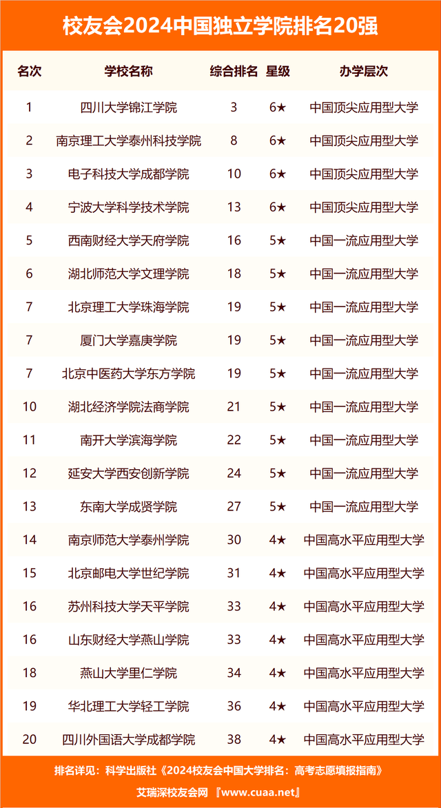 🌸津云【2024澳门资料大全免费】_我国将诞生第16座副省级城市？昆明兰州基本无缘，2城呼声最大