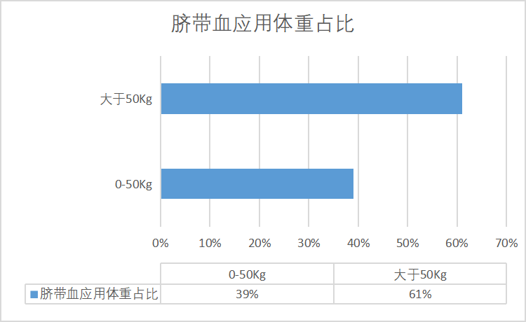 🌸纵览新闻【新澳门特马开码开奖结果】|中老年健康美食推荐：道清道夫佳肴  第3张