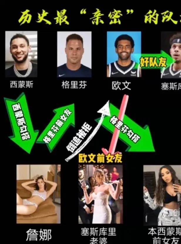 新定西🌸澳门资料大全正版资料2024年免费🌸|和不穿有区别？NBA名媛詹娜一袭超薄透视装亮相，2大保镖眼神犀利  第2张