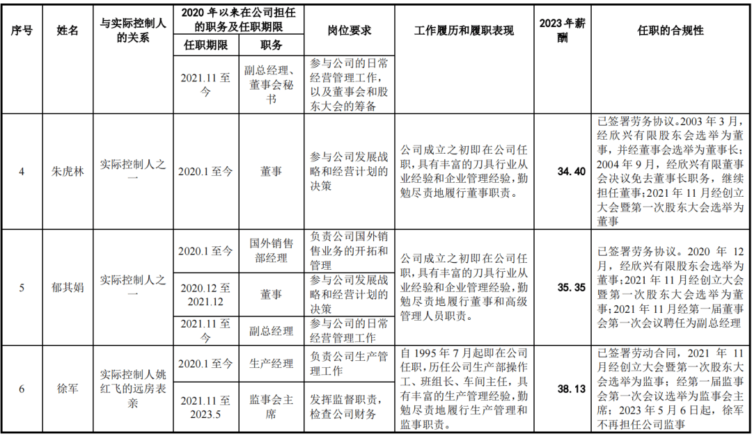 人民日报🌸2024澳门正版资料免费大全🌸|IPO新政首家从过会到提交注册只用3天，3年累计扣非净利润-6400万