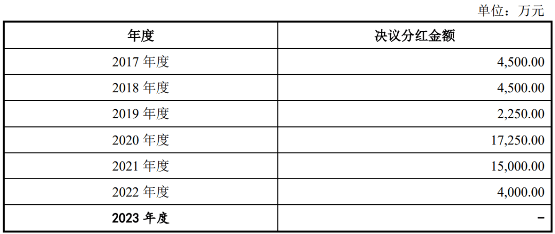 中国网 🌸2024今晚澳门开什么号码🌸|节卡机器人IPO：面对同质化竞争再陷亏损，上市困难重重  第1张