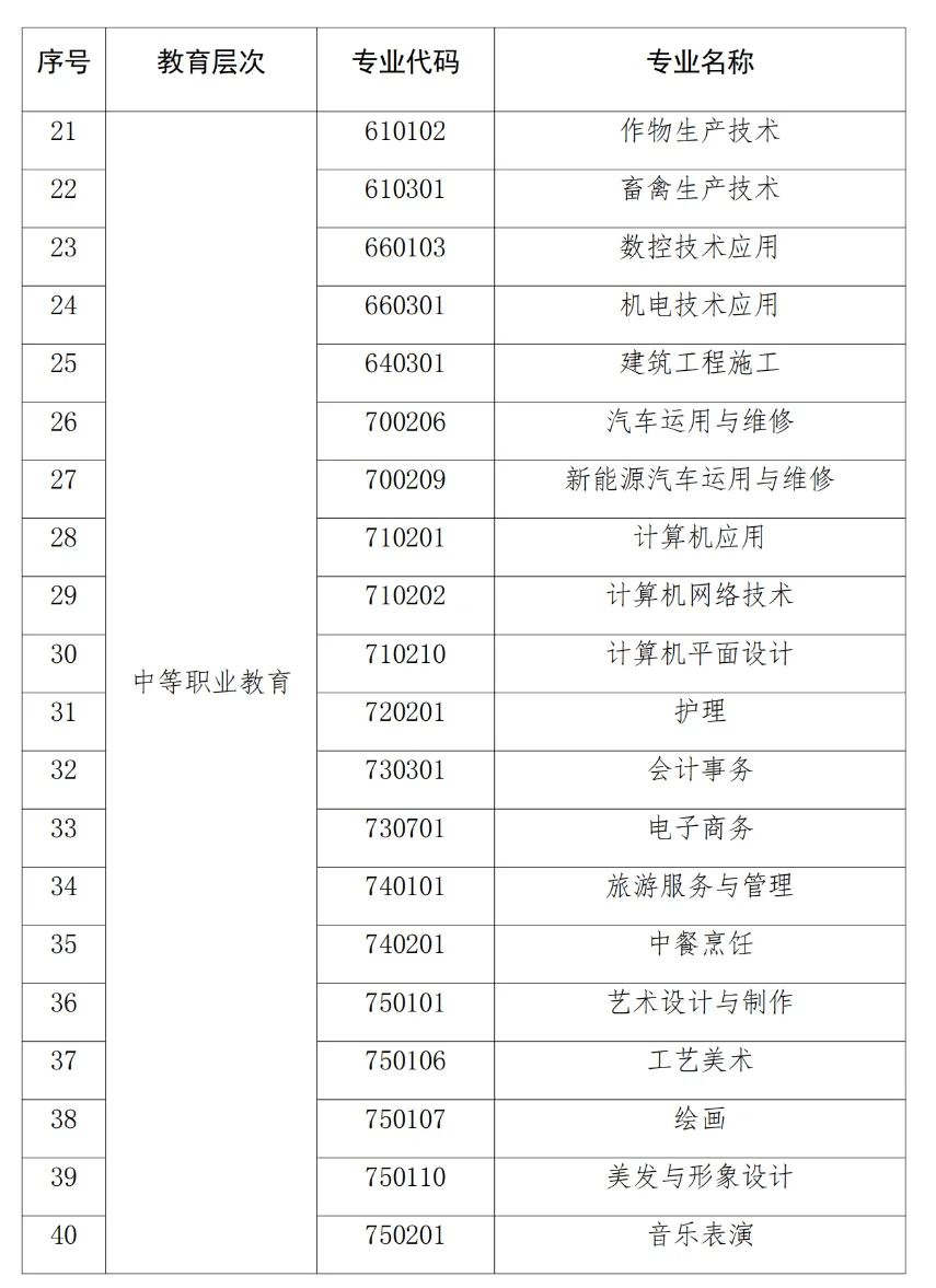 皮皮虾：新澳管家婆资料2023大全-积极推进“教育入学一件事”