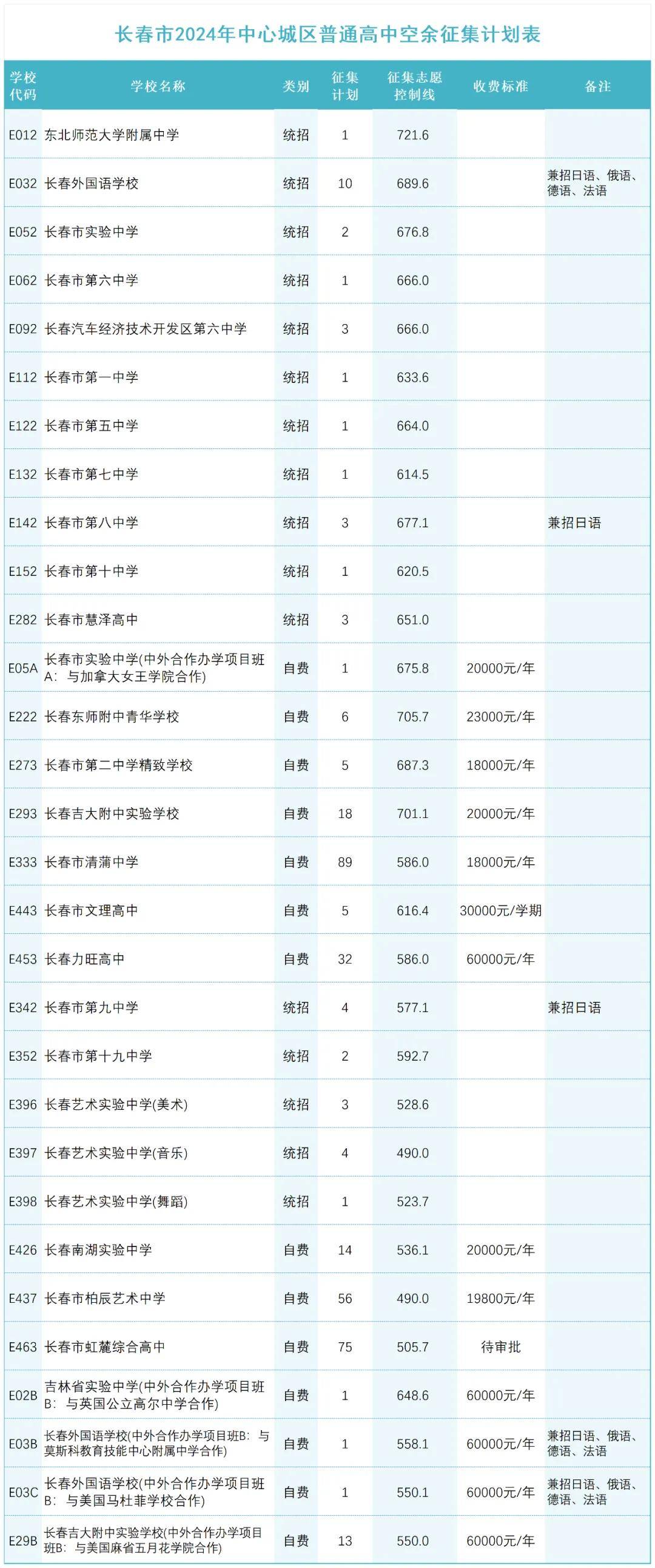 影音先锋：澳门特产有哪些可带回大陆-猿辅导低调入局教育大模型，打响“AI+教育”升维战