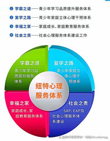 十大专门管教叛逆孩子的全封闭学校排名详情浏览