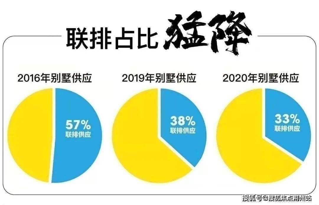 上海【十里江湾】 上海十里江湾售楼处电线H星空体育官网热线电话—在售价格详情(图10)