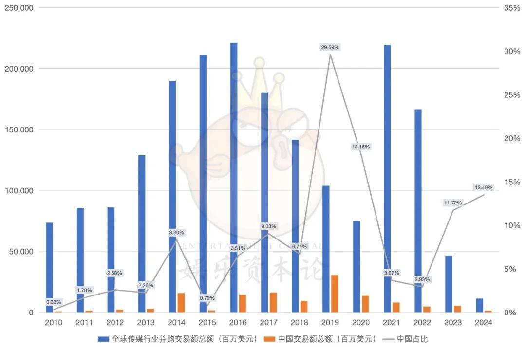 🌸【香港二四六开奖免费资料】🌸_新濠博亚娱乐上涨2.5%，报5.75美元/股