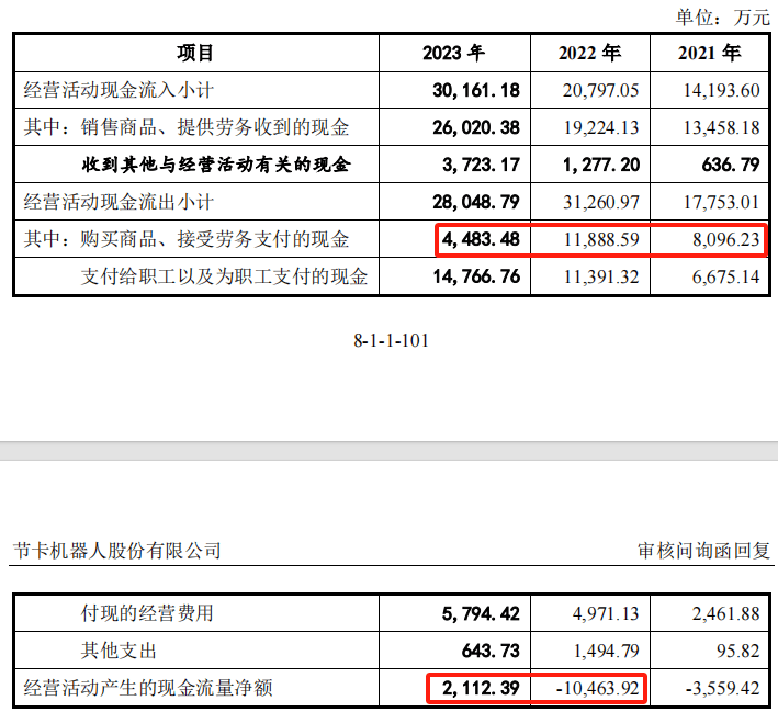 看看新闻🌸2024新澳精准资料免费大全🌸|“科创深改八条”后首家，思看科技IPO迎考  第2张