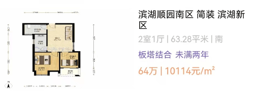 高德：澳门一码一肖一特一中2024-富颐二手房4.1万/平，很多人误会了！