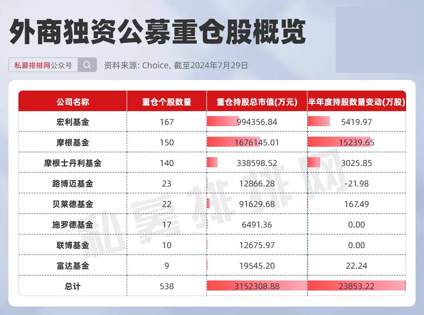 新闻：澳门一肖一码100%精准免费-8月6日基金净值：创新成长LOF最新净值0.825，涨0.73%