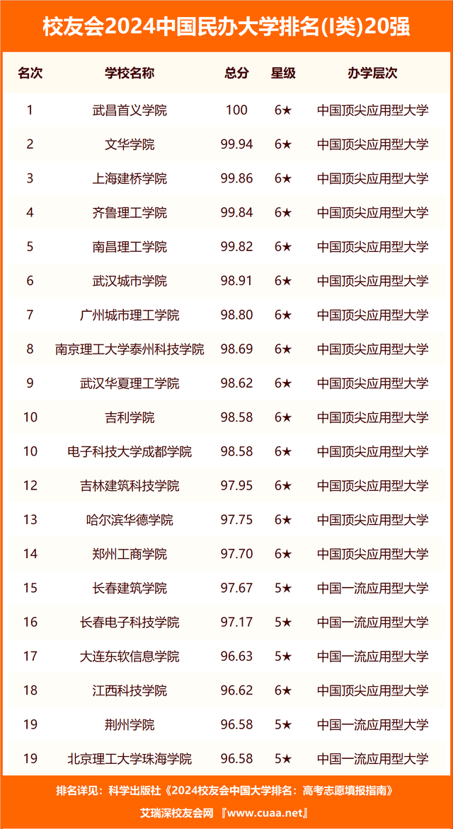 🌸中华读书报【2024年管家婆一奖一特一中】_四川吉兴源建筑工程有限公司拟中标开江县2022年城市有机更新项目  第5张