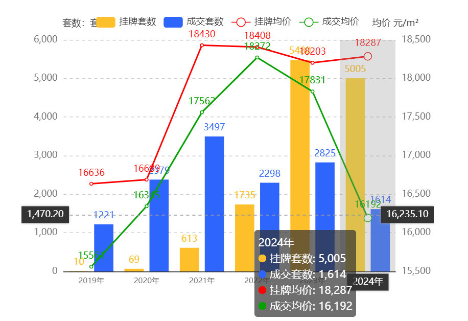 搜视网：管家婆最准一肖一码必中一肖-大冶：二手房“带押过户”实现跨行办理