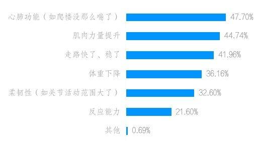 🌸海南日报【2024澳门天天开好彩资料】|卓越贡献，“小学生饮奶与健康评估”成果令人振奋  第6张