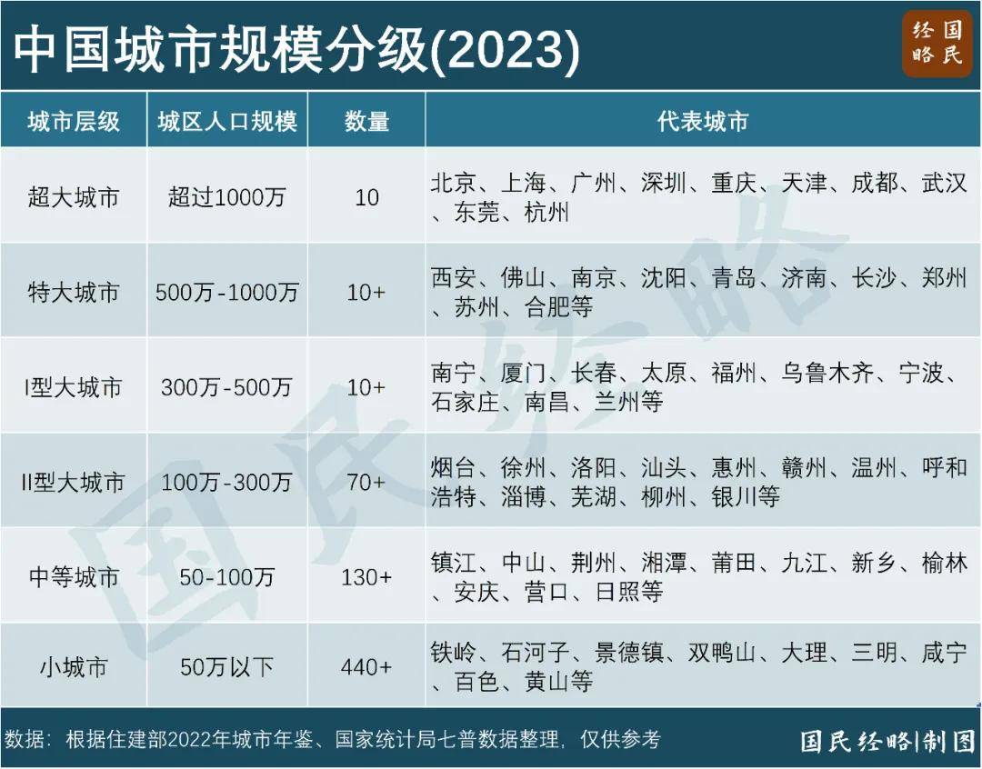 🌸正观新闻【2024澳门天天开好彩大全】_加拿大城市排来自名