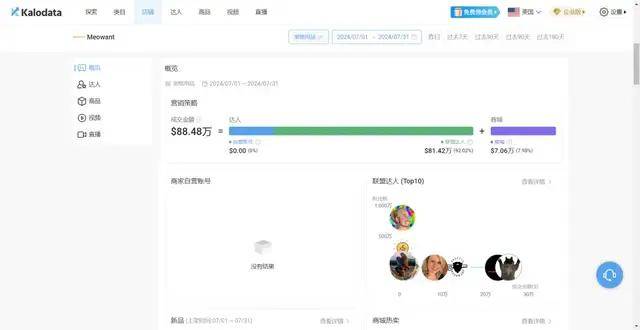 双赢彩票下载宠物经济火爆小众品牌在TikTok单月吸金640万(图6)