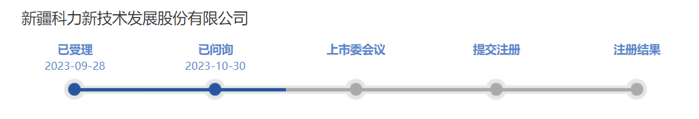 二三里🌸白小姐一肖一码今晚开奖🌸|九成收入来自两桶油！科力股份分红后IPO募资“补血”  第2张