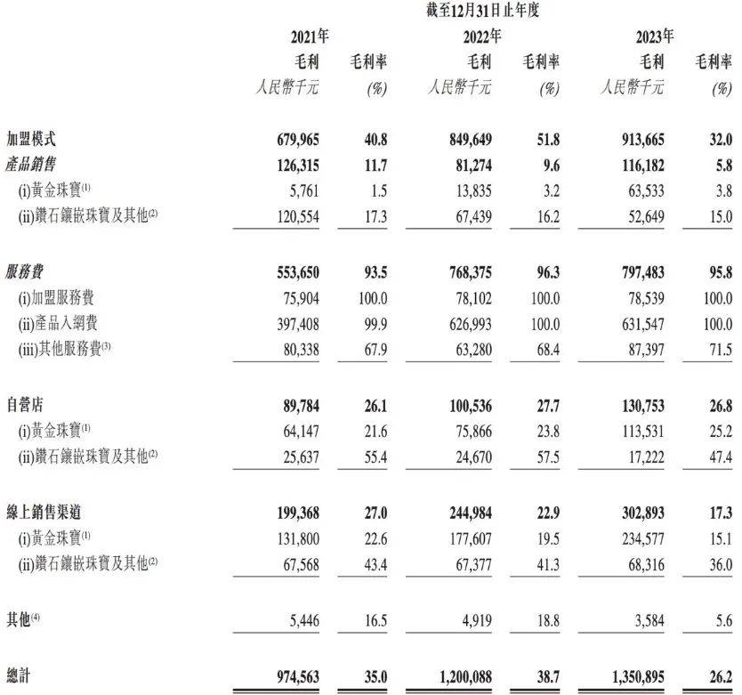 观澜新闻🌸2O24管家婆一码一肖资料🌸|年营收6.5亿！温州一家IPO终止  第1张